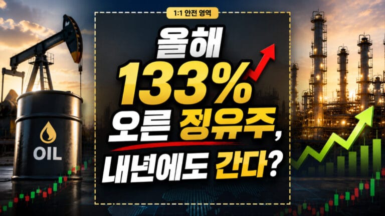 133%