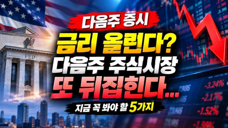 다음주 증시