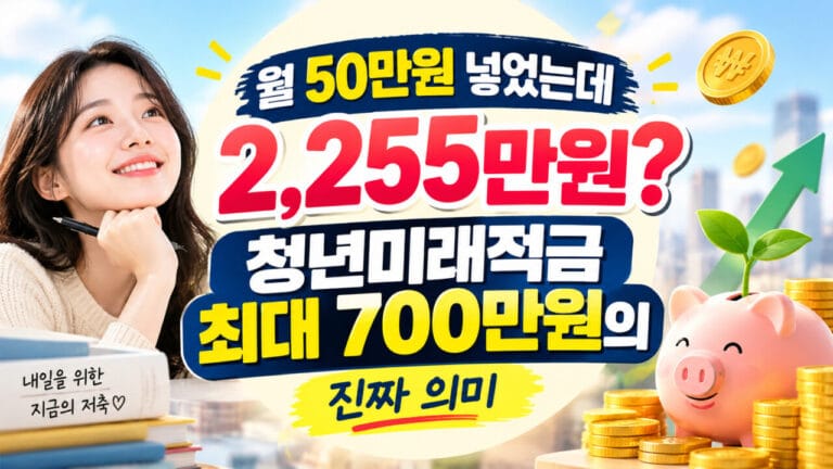 청년미래적금