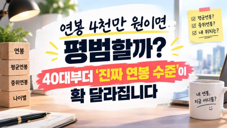 연봉