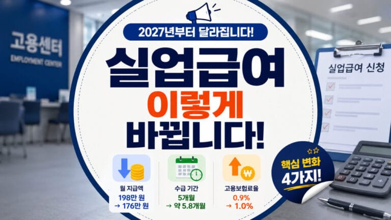 실업급여
