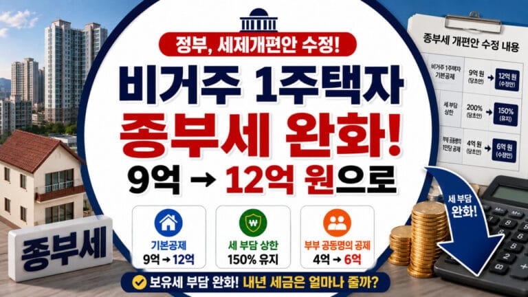 종부세