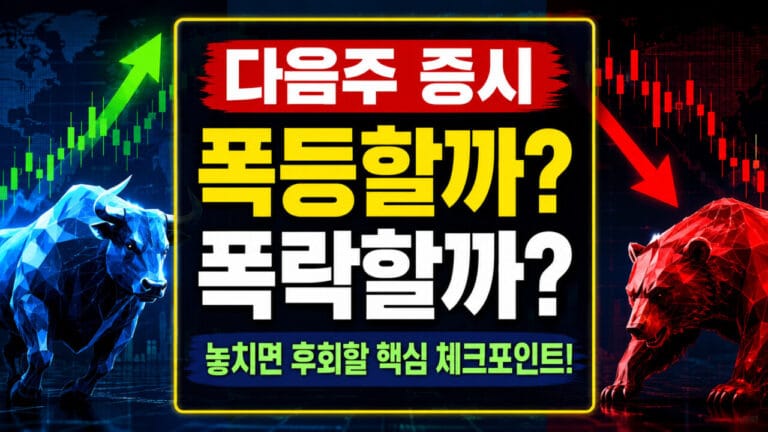 증시예상